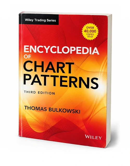 Encyclopedia of Chart Patterns 3rd Edition hardcover book cover